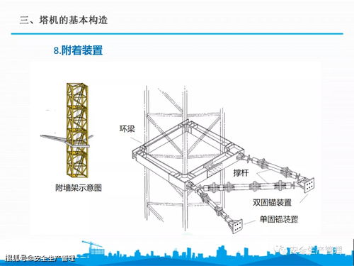 大型建筑机械设备安全使用知识 共64页
